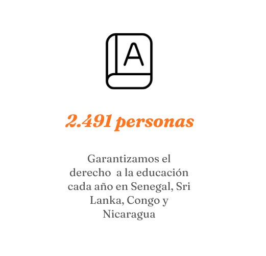 Fundación GOMAESPUMA