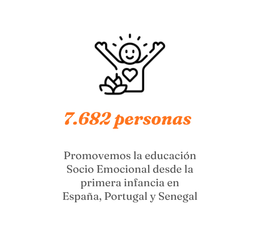 Fundación GOMAESPUMA