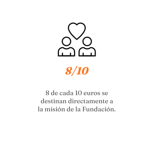 Fundación GOMAESPUMA